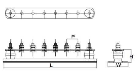 Earth Bar Manufacturers Electrical Earth Bar Copper Bonded Grounding 